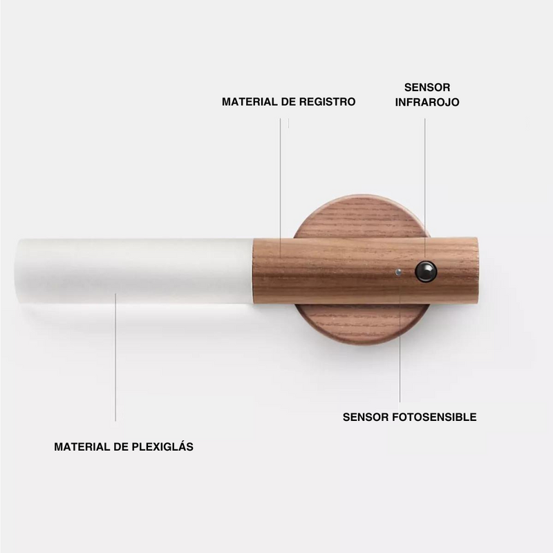 Lámpara LED con sensor de movimiento